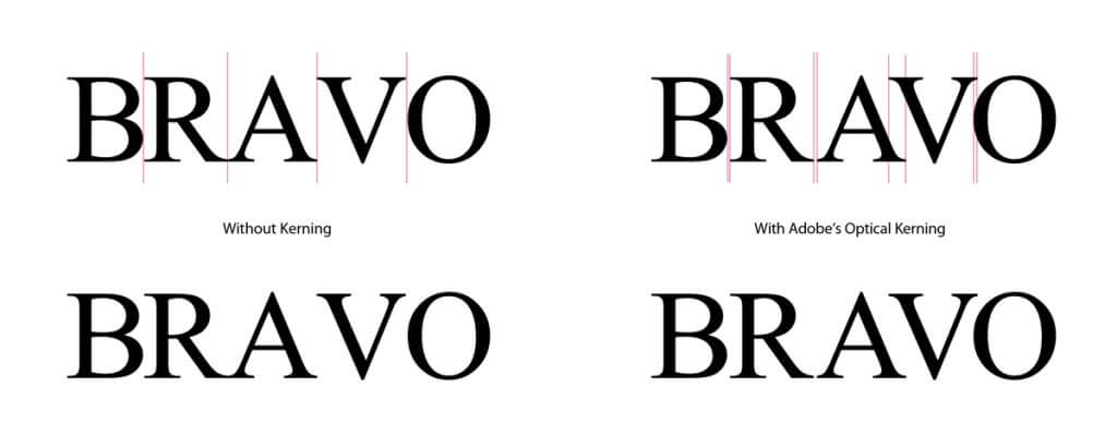 kerning examples